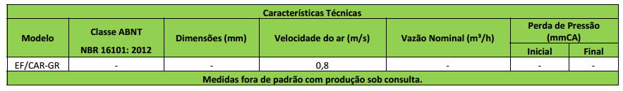 car%c2%adgr