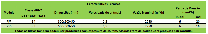 filtro_plano_descartavel-de-fibras-de-vidro-pfp_pfs