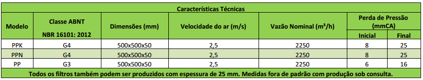 filtro_plano_descartavel-de-poliester-pp_ppk_ppn